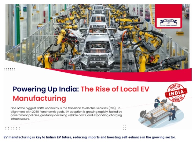 Make In India